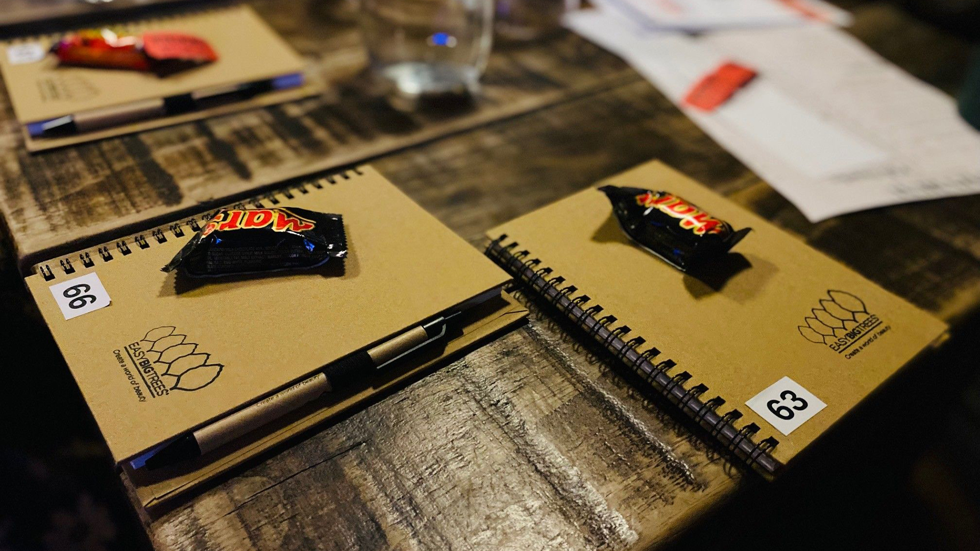 NAWIC Mid-Winter Quiz 2025